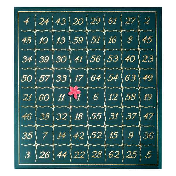 Predictions of Agastya